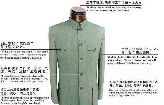 一針一線見(jiàn)山河——中山裝與鞋帽的獨(dú)特寓意